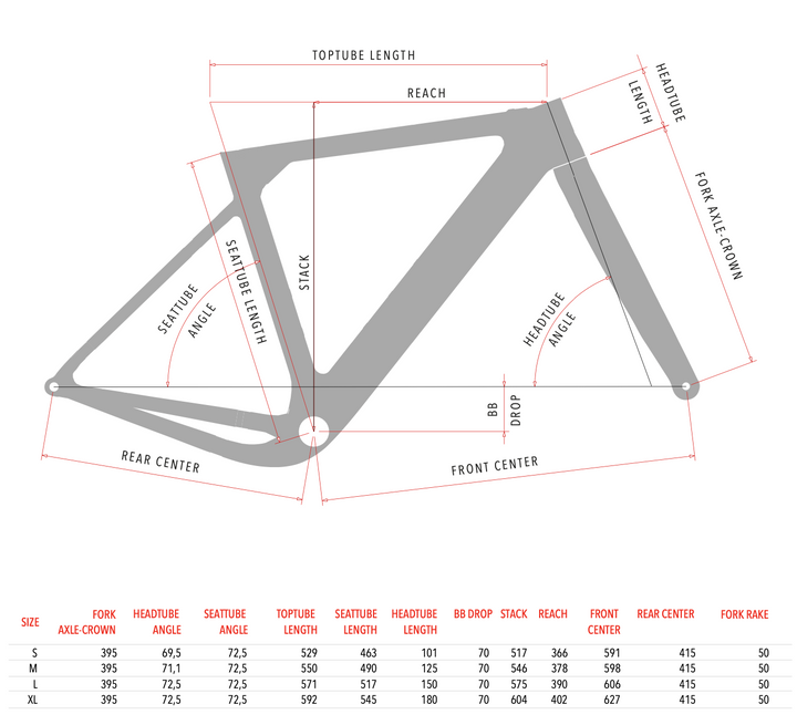 Primo Desert Sage GRX