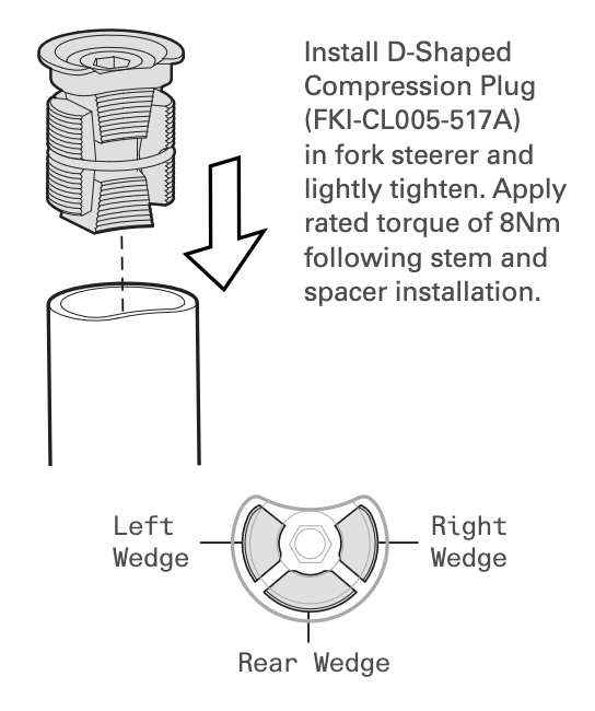 C-STEERER FORK INSERT KIT - HS PRELOAD COMPRESSION PLUG Cervelo