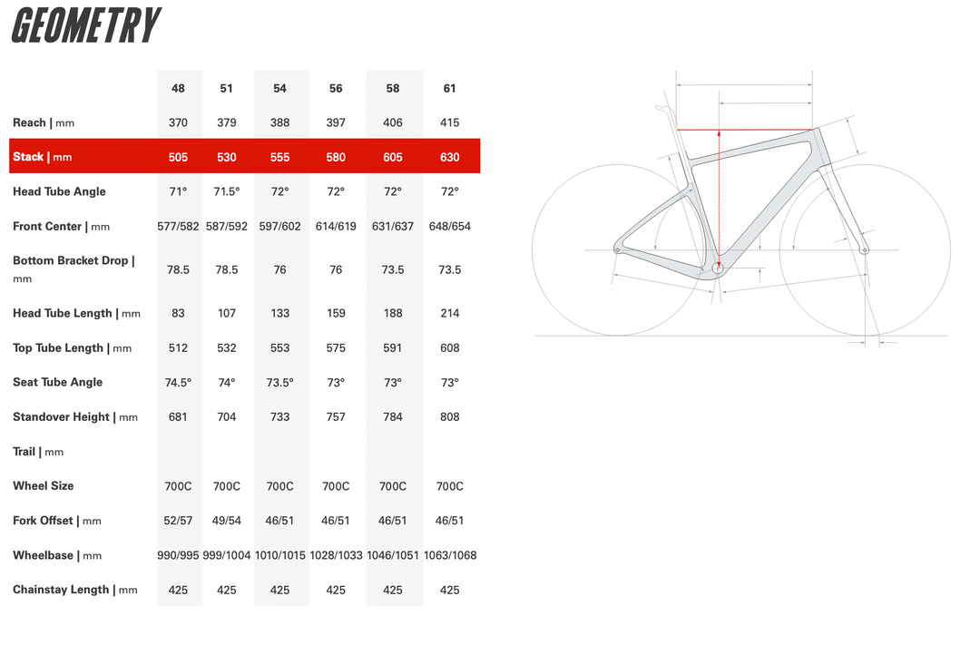 Áspero 2024 Shimano GRX 610 1x12