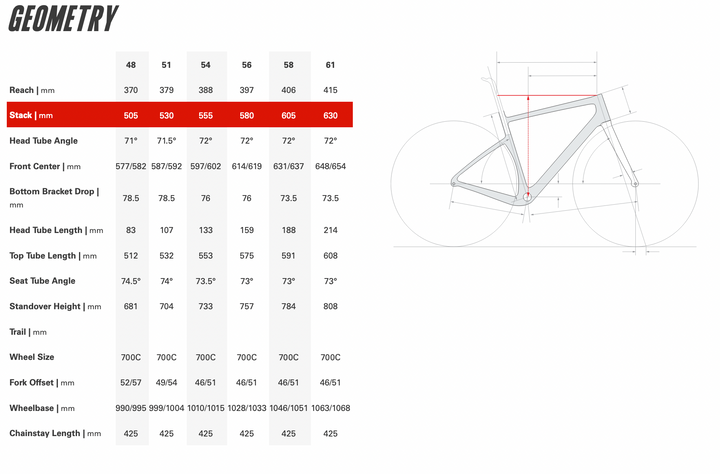 Áspero 2024 Shimano GRX 610 1x12