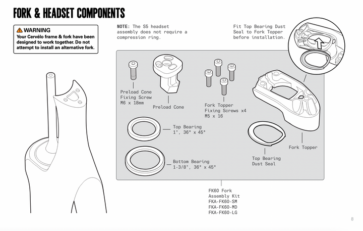 Cervelo S5 Fork Assembly Kit 2019-2021