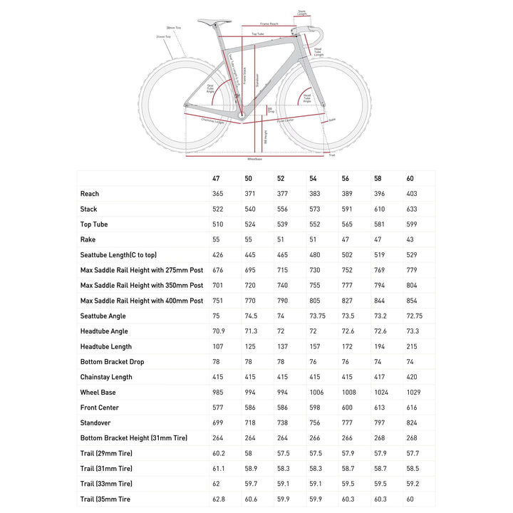 ENVE Fray Frameset