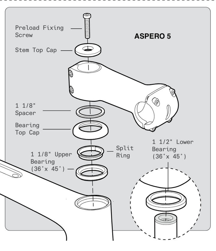 Headset for Cervelo R5, Soloist, S5, Aspero, Caledonia, etc