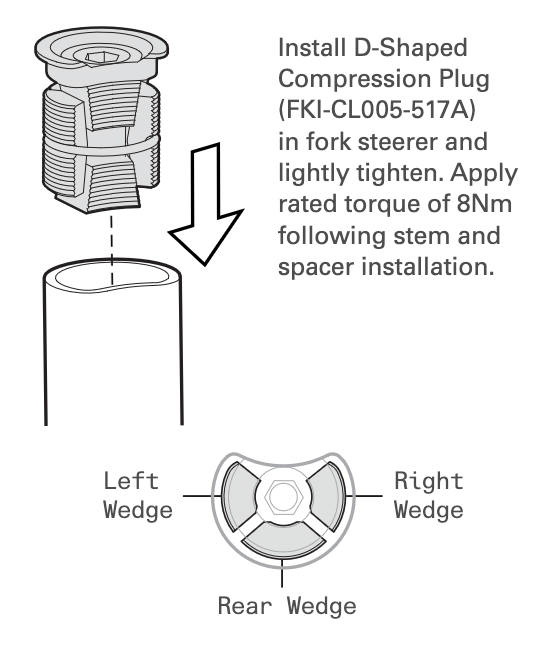 C STEERER FORK INSERT KIT HS PRELOAD COMPRESSION PLUG Cervelo Grundtner c-steerer-fork-insert-kit-hs-preload-compression-plug-cervelo-grundtner