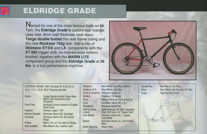 Marin Eldrige Grade