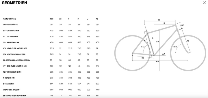 Merida Reacto 5000 | Shimano 105 Di2