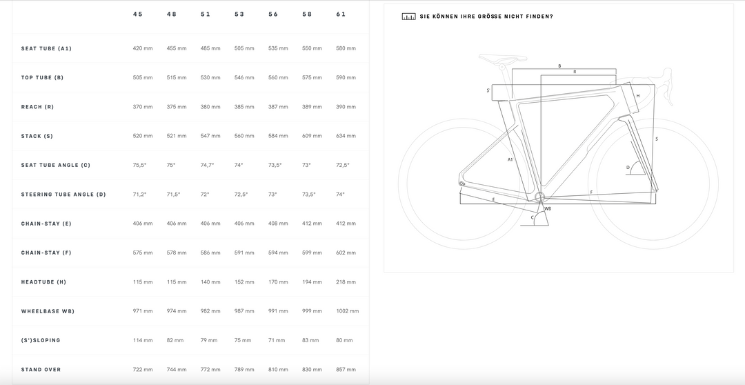 Basso SV Sempre Veloce | Sram RED E1 | Dura Ace | Ultegra