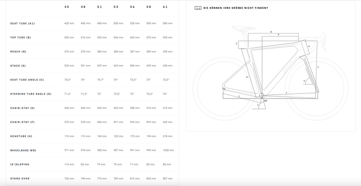 Basso SV Sempre Veloce | Sram RED E1 | Dura Ace | Ultegra