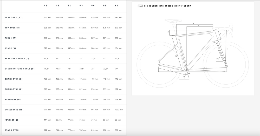 Basso SV Sempre Veloce | Frameset