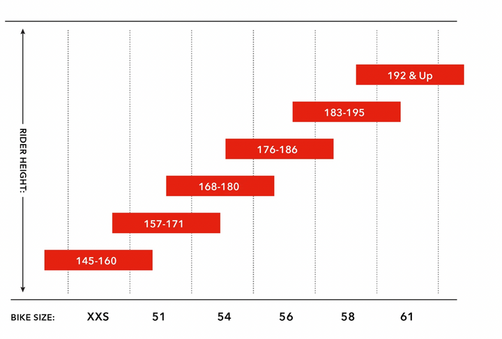 3T RACEMAX INTEGRALE WPNT |Sram Rival 1x13 E1