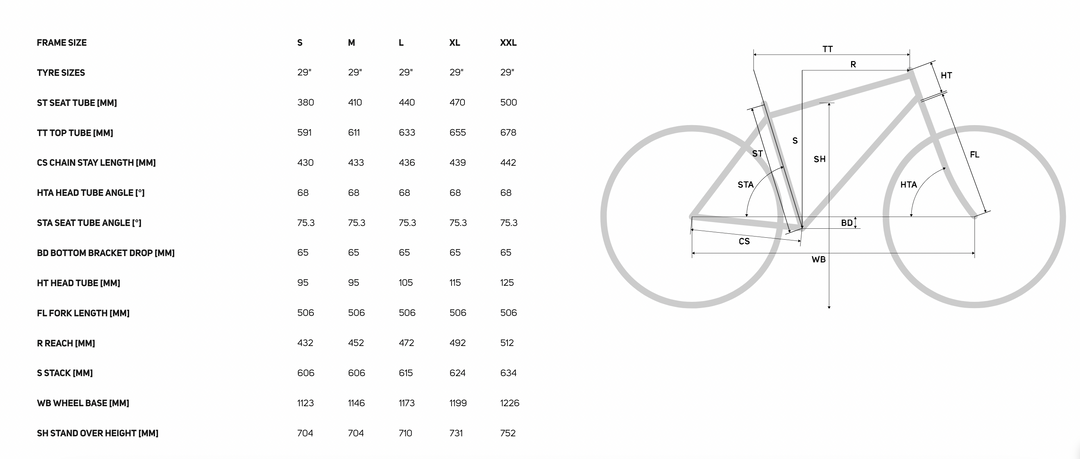 Merida Big Nine 7000 Di2 | Carbon