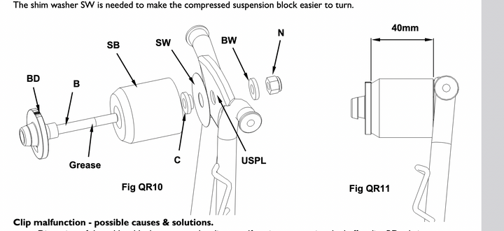 Brompton Hinterbau Fixierclip Nachrüst-Set |Rear Frame Clip | Q102084