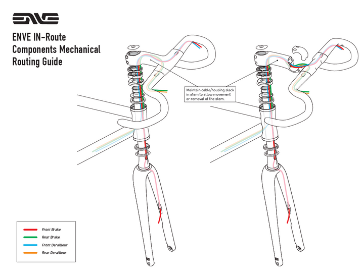 ENVE IN-Route Aero Road Carbon Stem / Vorbau