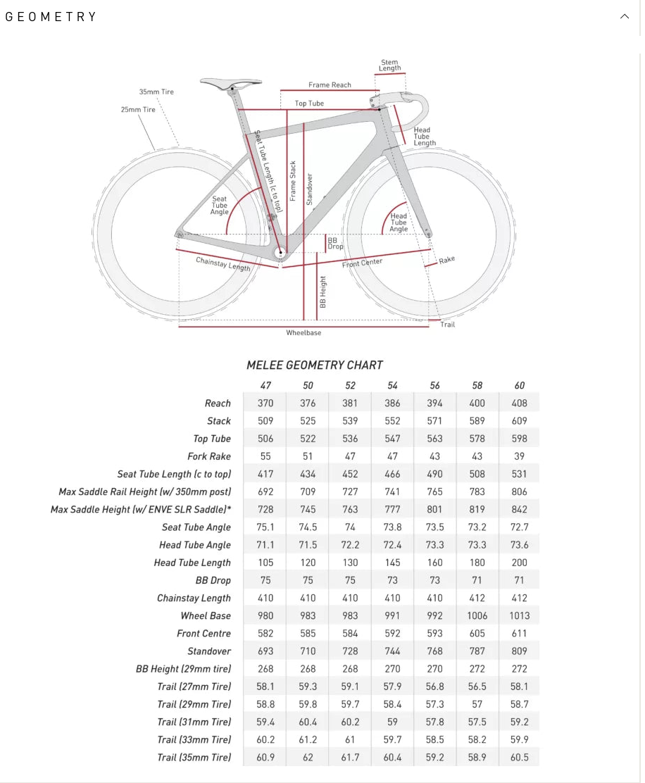 ENVE Melee SES 3.4 Sram Red E1 - AEGAN BLUE