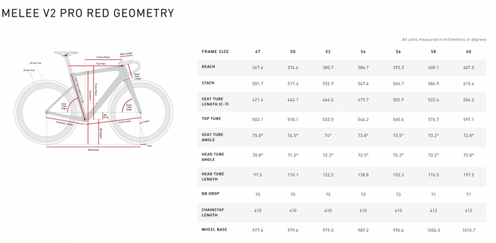 ENVE Melee V2 Rahmenset | ENVE M.O.D. Carbon | UL Black / White Lightning | 2027