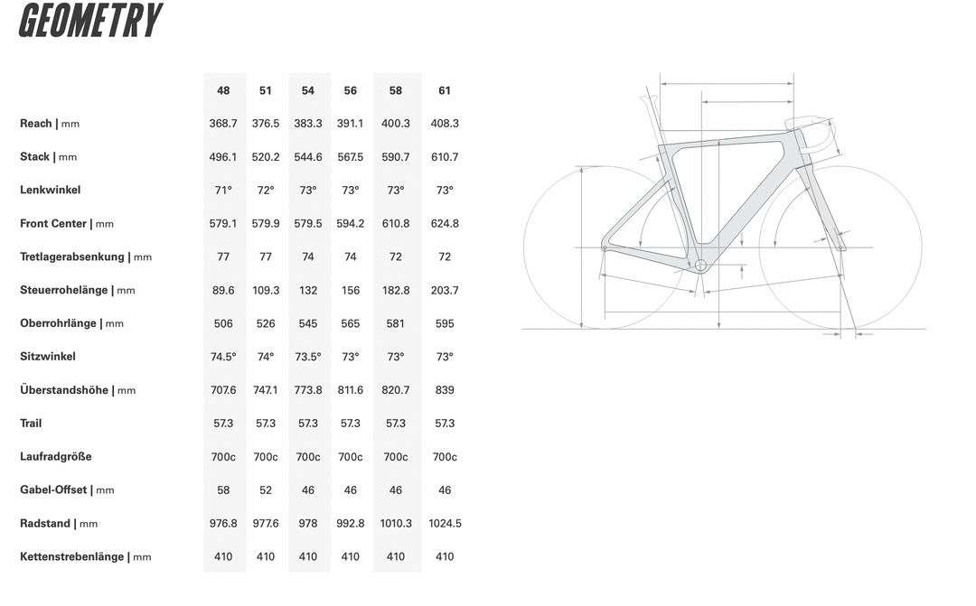 Cervelo Soloist Sram Rival E1 2x12 Powermeter | 2027 Cloud Burst/Black Magic