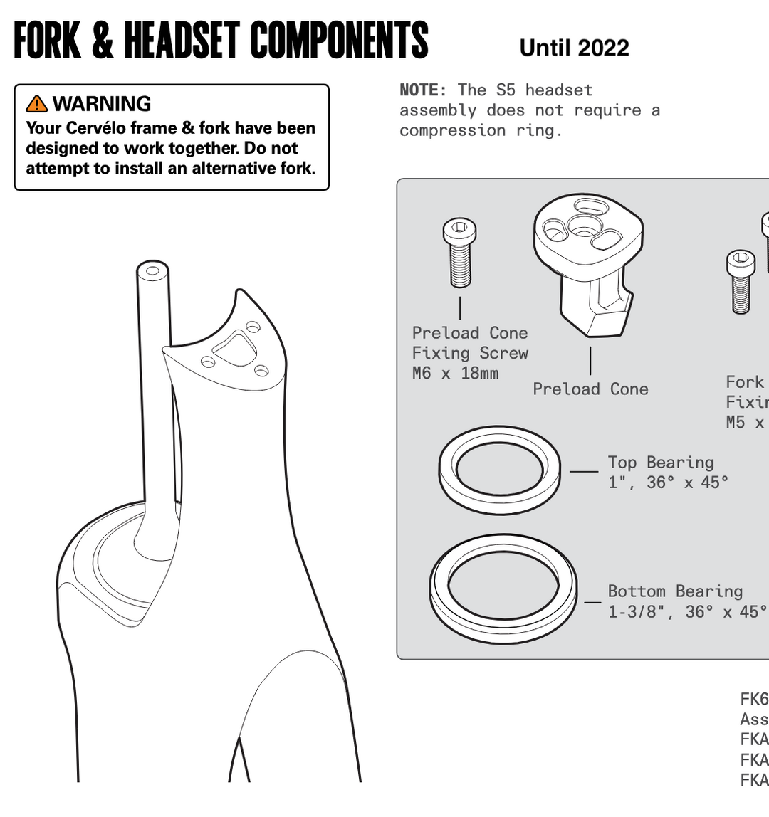 Shop cervelo s5 headset bearings Shop